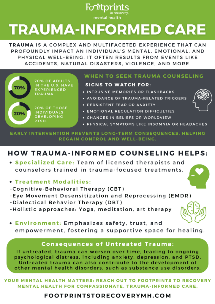 Healing And Hope Your Options For Trauma Counseling In New Jersey